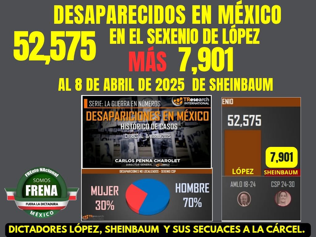 FRENA Oficial (@oficialfrenaaa) on Twitter photo 