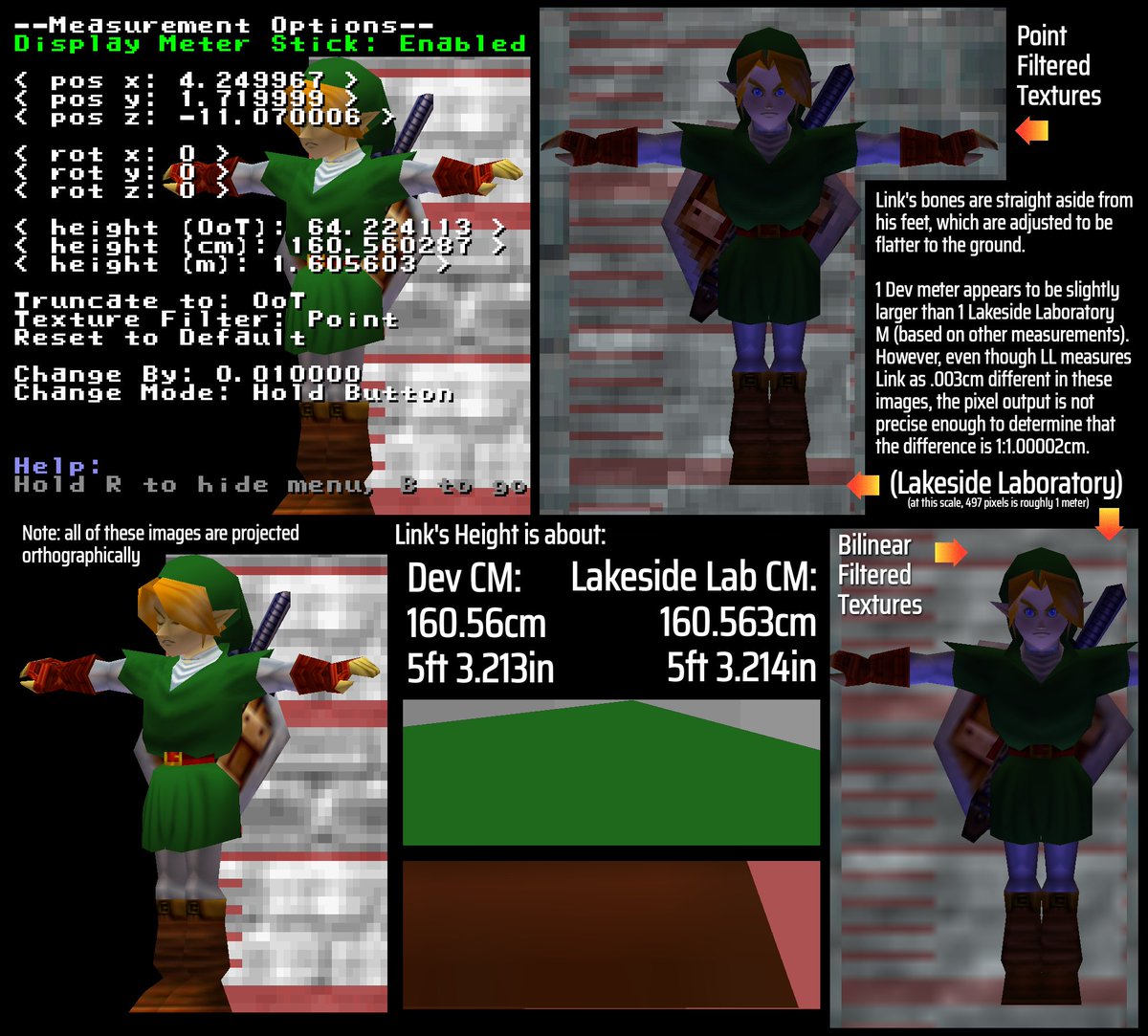 Ocarina of Time Link's height.. again.
Will be doing Zelda and Ganondorf
(Tools by Aegiker)