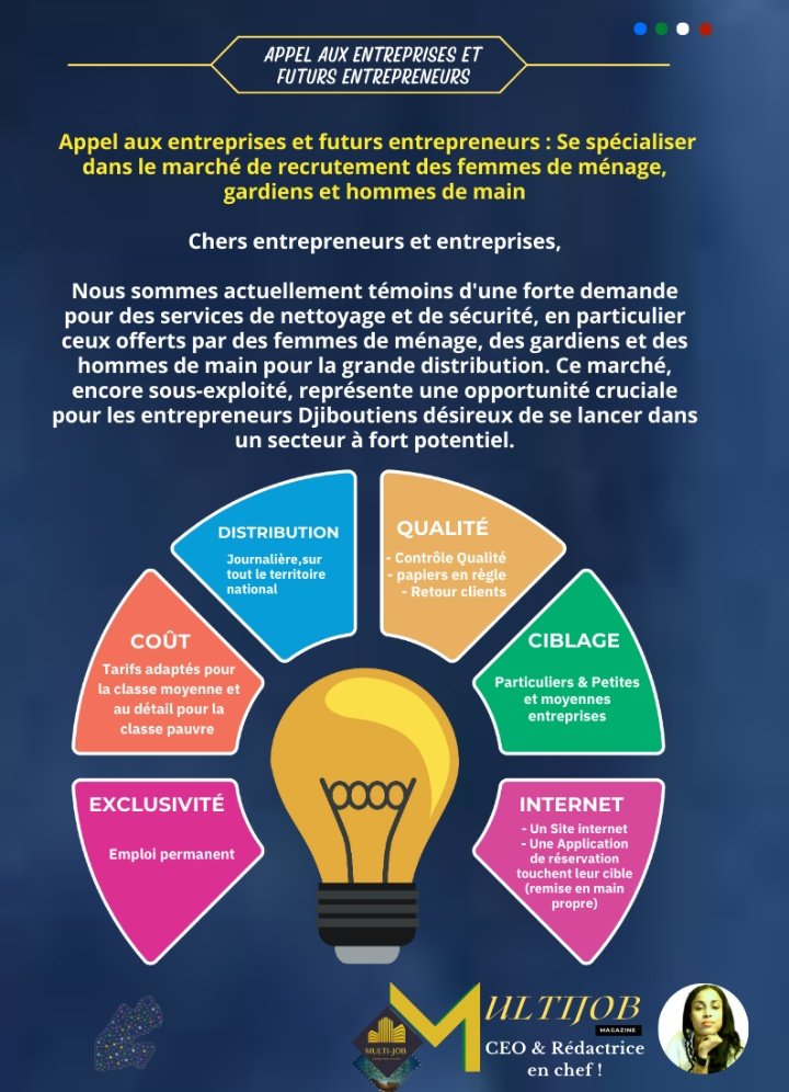DjiboutiMulti's tweet photo. Opportunités pour les futurs créateurs d’entreprise : 
MULTIJOB a mèné une étude de marché approfondie pour vous éclairer sur les tendances, les niches et les opportunités à capitaliser. Ci-joint des analyses de marché concrètes, vous permettant de prendre des décisions éclairées https://t.co/M3PUz1pwSf