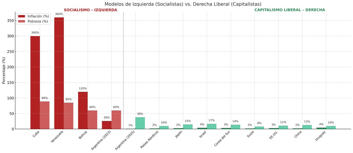 <a href="/arilijalad/">ari lijalad</a> Se llama pagar deudas las que nos dejaron uds populistas