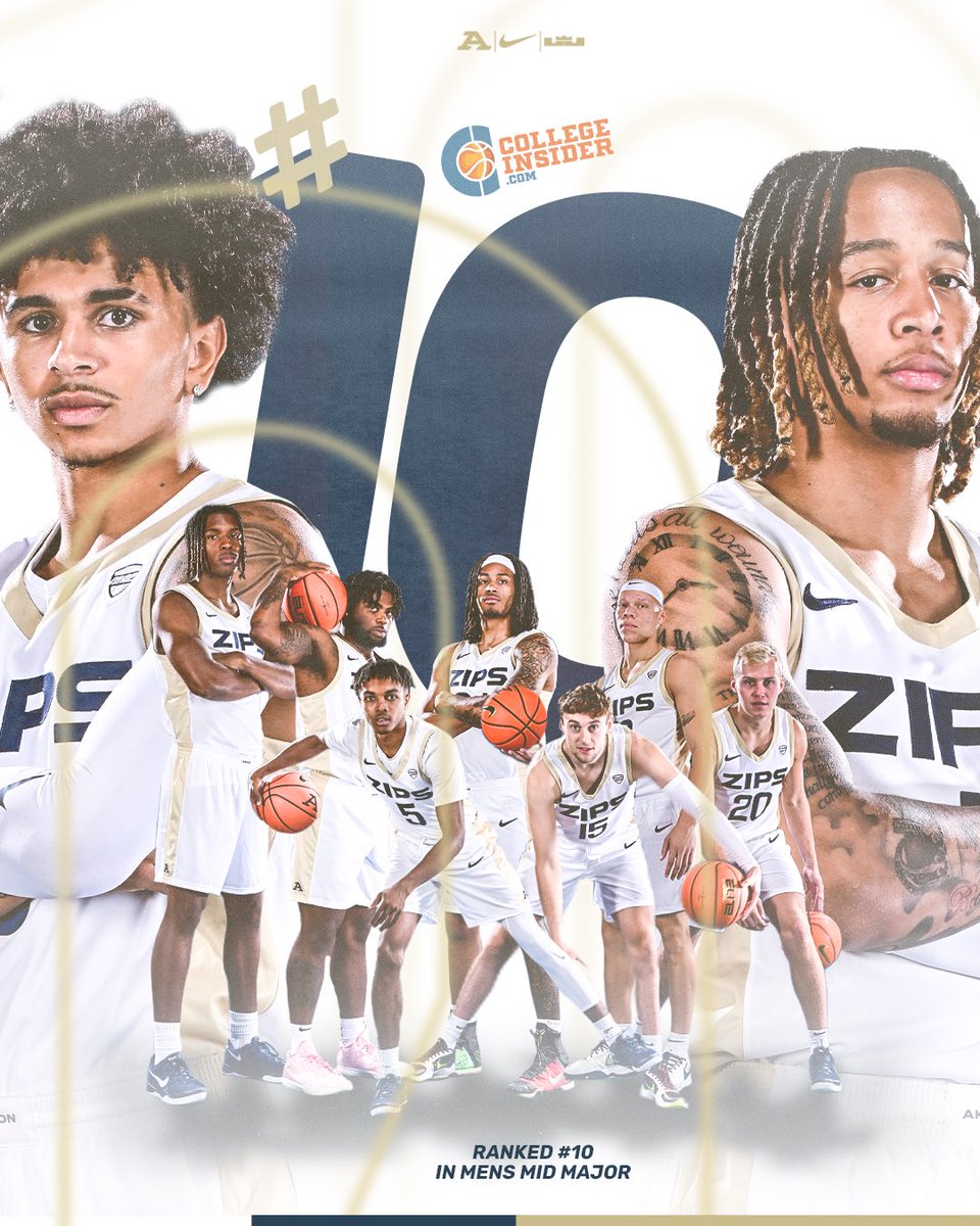 Finished #️⃣1️⃣0️⃣ in the <a href="/collegeinsider/">College Insider Inc.</a> Mid Major Top 25 😎🕺

#GoZips🦘