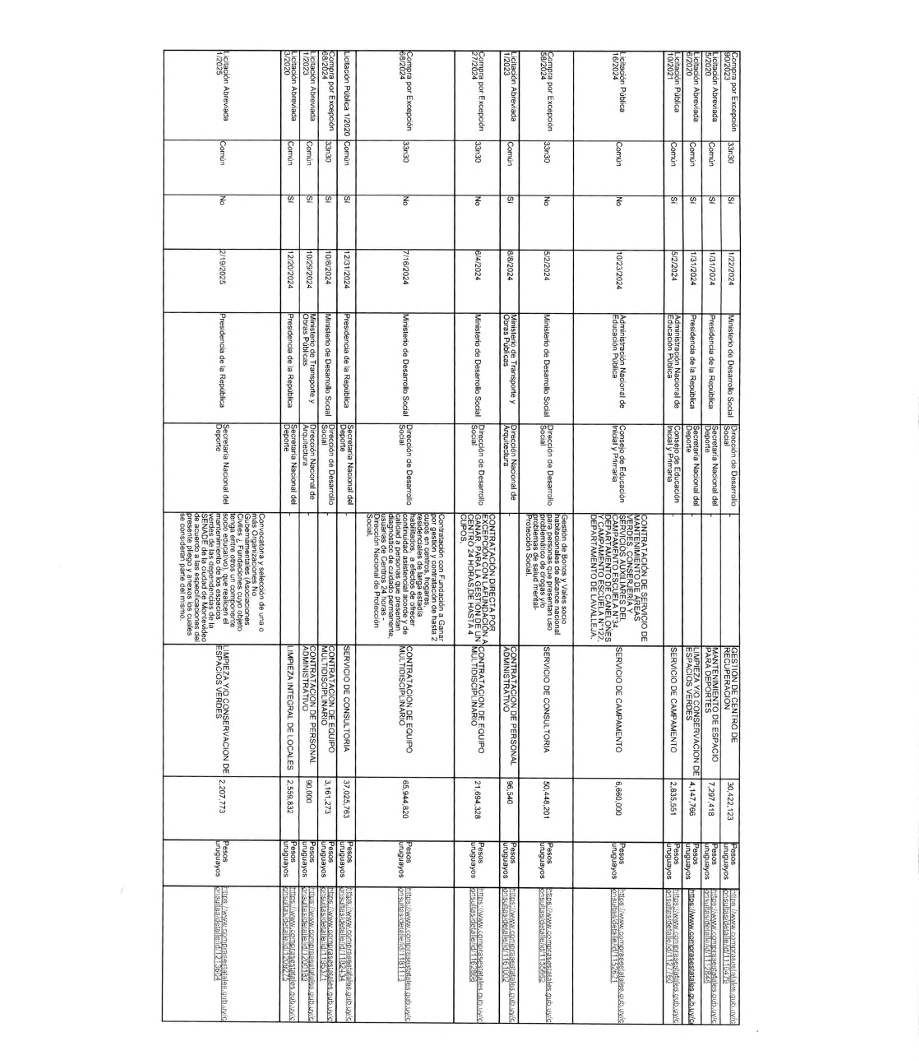Diego Martini Lemos tweet media