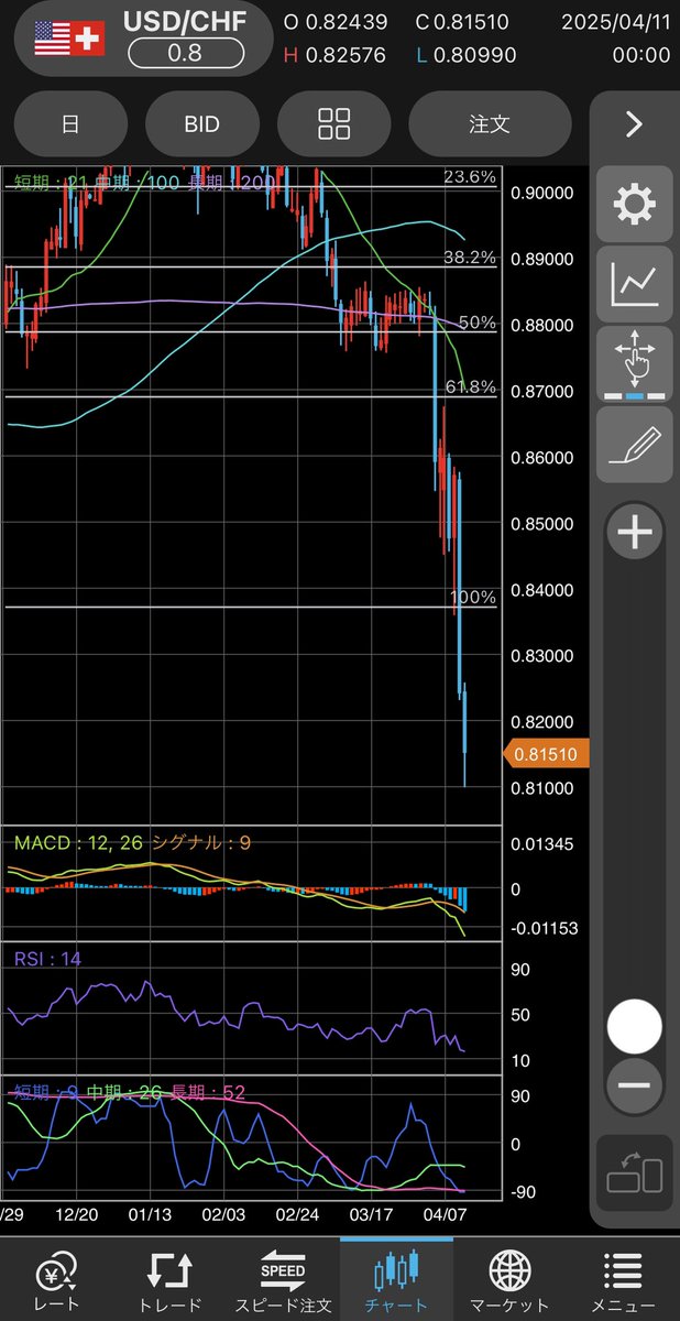 タイチ tweet media