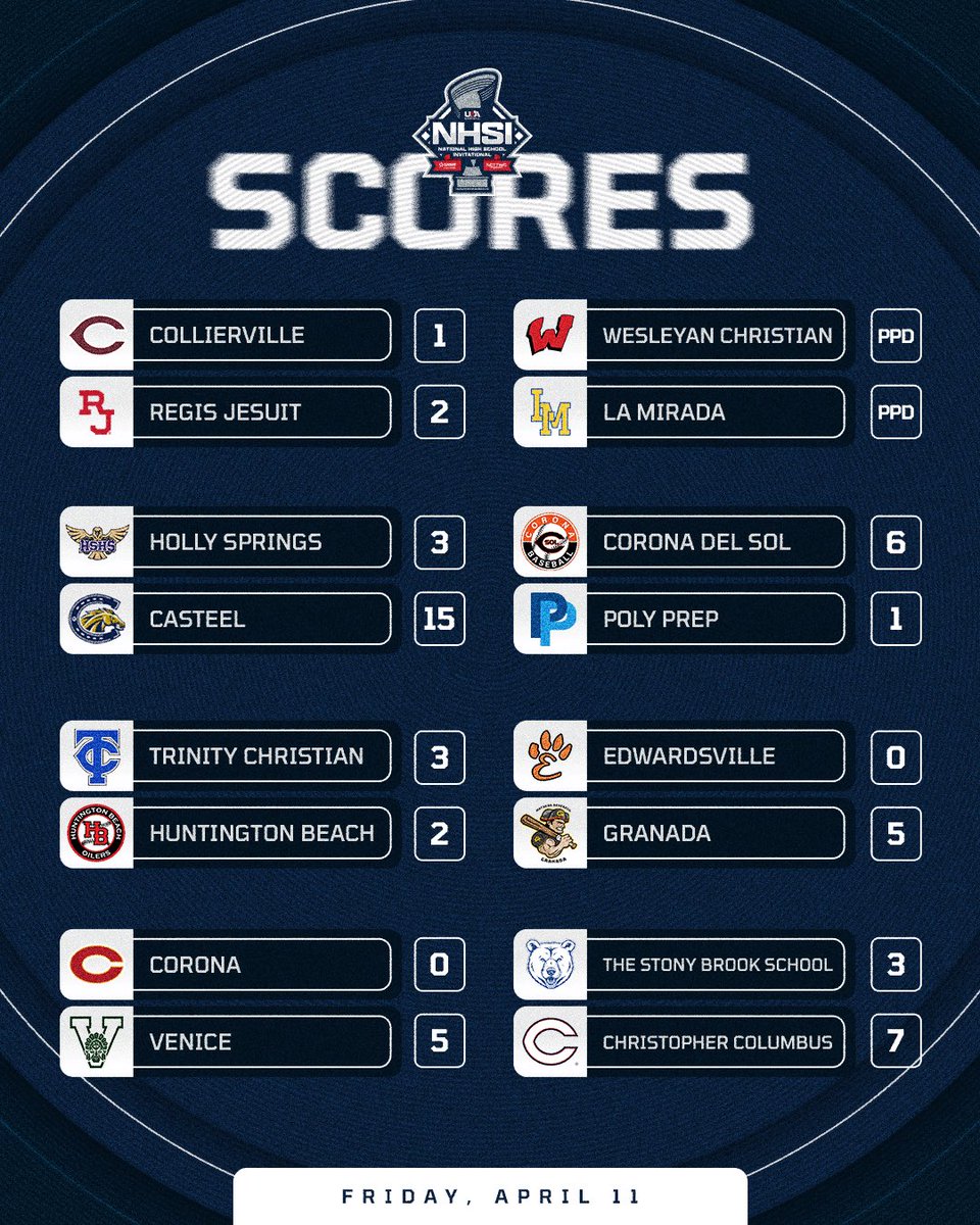 USA Baseball Events tweet media