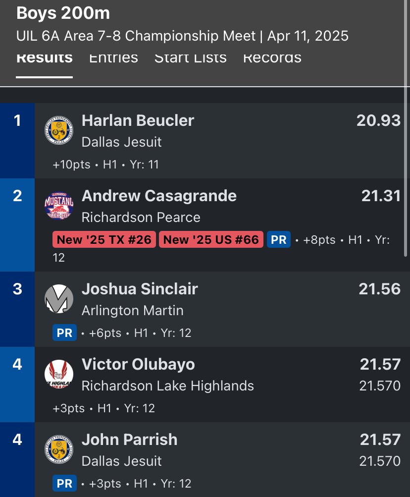 Andrew Casagrande tweet media