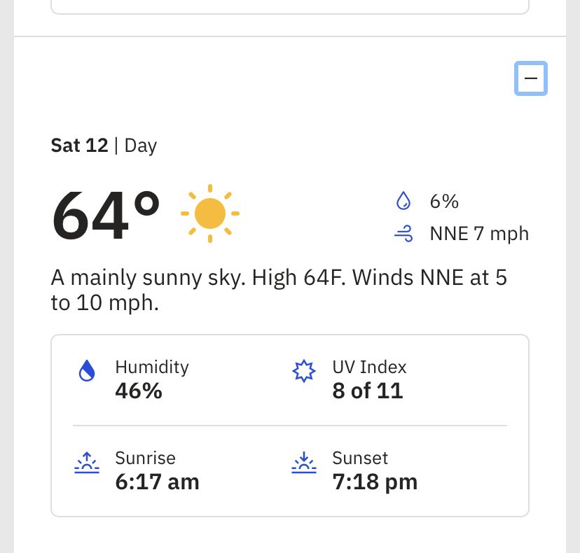 It is going to be a beautiful Spring Saturday in Nashville. See you tomorrow!