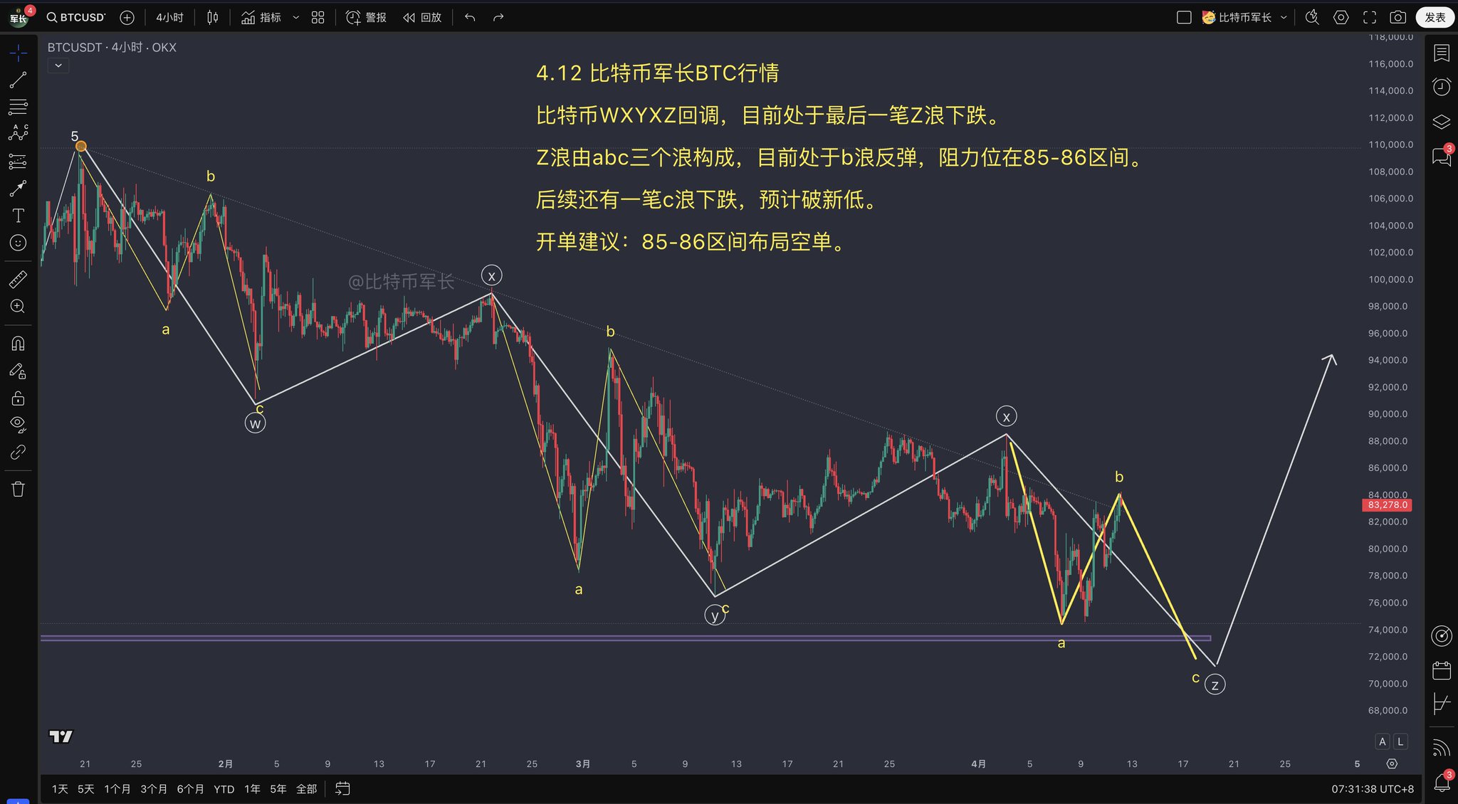 比特币军长on X: 比特币军长on X: