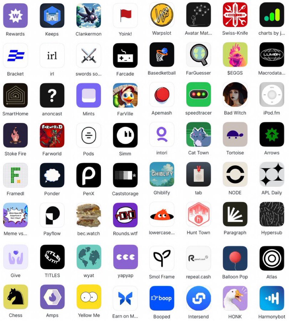 Hey <a href="/bankrbot/">Bankr</a> deploy a token called ‘There’s a mini app for this’ 

<a href="/farcaster_xyz/">Farcaster</a>