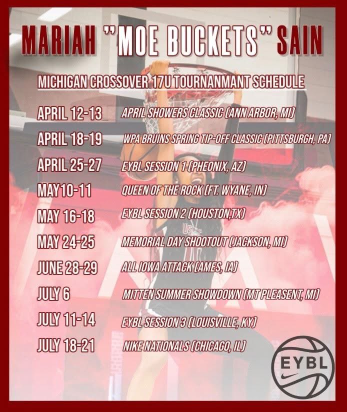 Let’s go Lady Red🏀🏀❤️🔥