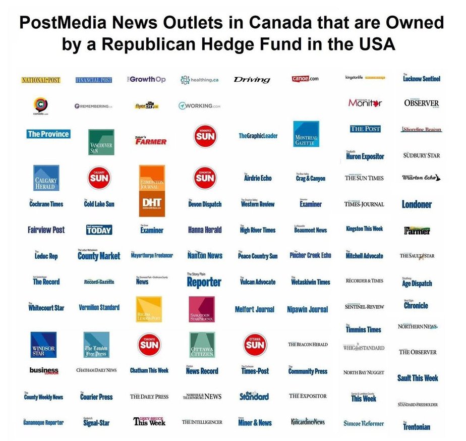 savoirfaire_2's tweet image. American Hedge Fund propaganda rag aka #ForeignElectionInterference says what now...?😏😅
 
🇨🇦voters are not interested in your 🇺🇸"wish list" so your overlord can annex 🇨🇦 without NDP Oppo blocking it.
If NDP are doomed, WHY is the 🇺🇸Empire SO obsessed w/ constant HIT pieces?