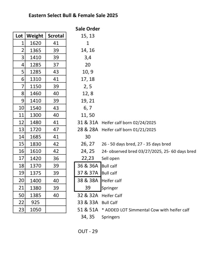 Ontario Charolais (@oncharolais) on Twitter photo 