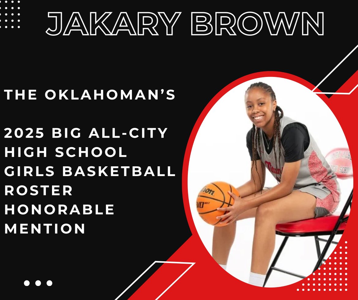 CA Lady Titans BB tweet media