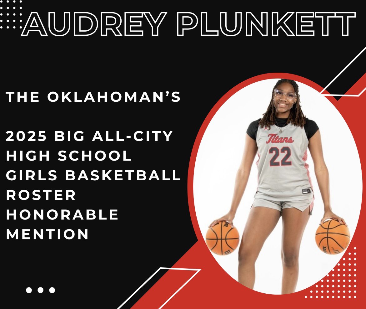 CA Lady Titans BB tweet media