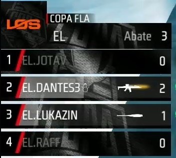 portaldalosgg's tweet photo. #COPAFLA
🪂 PÓS QUEDA 4
🗺️| Mapa: ALPINE
🗒| Top: 8
💀| Abates: 3
📊| Pontos: 10
#goDOLLARS https://t.co/z2OoiwKiT7