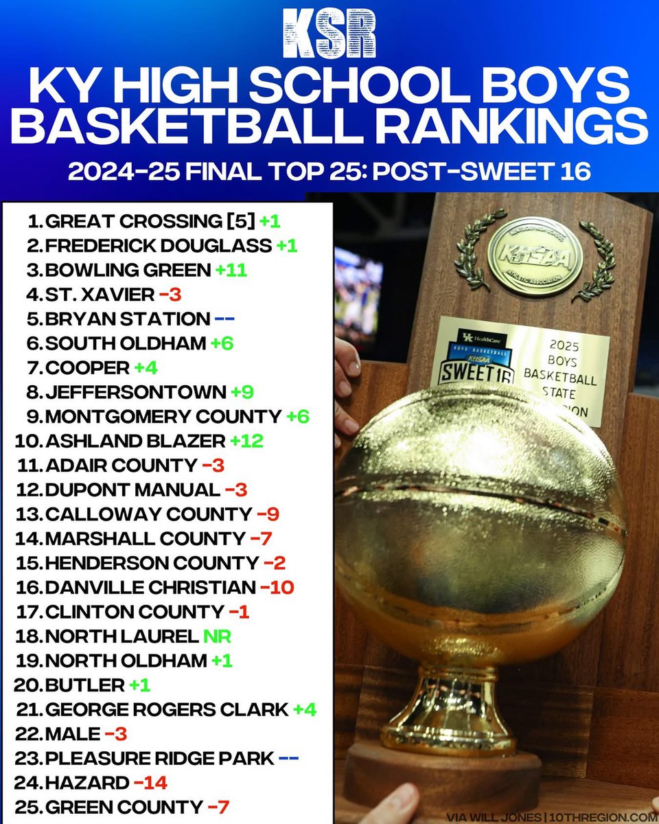 Tim Sullivan tweet media