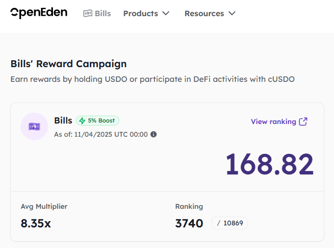 <Open Eden, 40불로 3700등? 빈집 OK.>

다가올 RWA 붐, 가성비 있게 파밍하기.

특징 :
1. UXD Protocol 로부터 5M 투자받음. 바이낸스 랩스(현 YZi Labs) 비공개 투자
2. Moody’s로부터 A 등급을 받은 최초의 RWA 프로젝트
3. 현재 한정기간 포인트 10배 부스트 중
🧵1/4