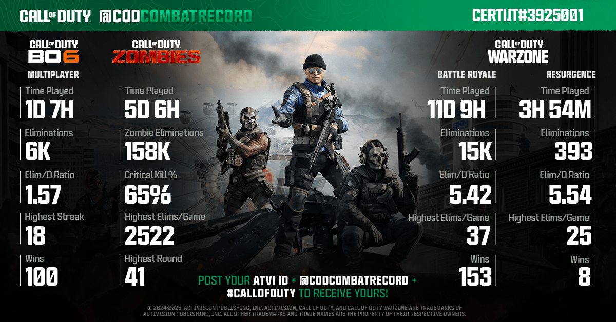 CODCombatRecord tweet media