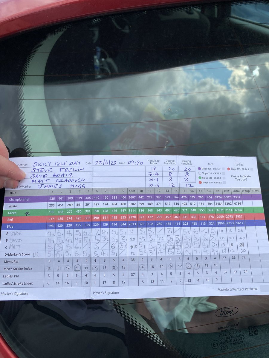 MattCradock's tweet photo. @shanebacon Playing off 3, I managed 29 points at Walton Heath with seven birdies. Two came on the front, then I made five on the bounce on the back nine!🙃 https://t.co/hx7NxpoOXB