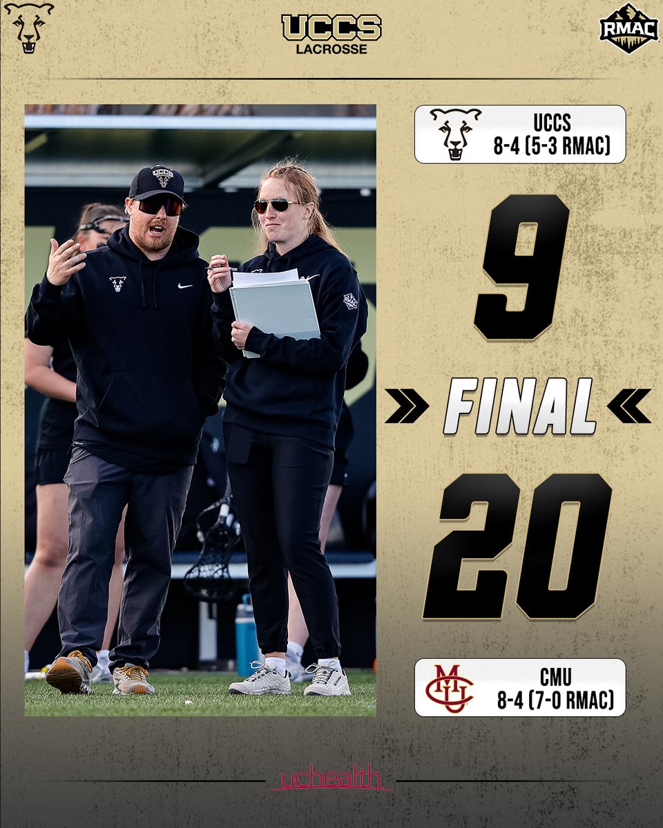 FINAL | UCCS 9️⃣, CMU 2️⃣0️⃣

🥍 Rivera: 2 Goals, 2 Shots
🥍 Ross: 2 Goals, 2 Caused Turnovers
🥍 Moeller: 1 Goal, 1 Assist
🥍 Watts: 1 Goal, 6 Draws, 3 Shots

📅 UCCS will play at Westminster on Sunday at 1 p.m.

#GoMountainLion #RMACwlax
