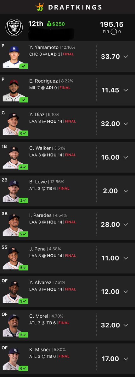 PropDfs's tweet image. Great start to the weekend 🙌#MLB #DFS #Draftkings