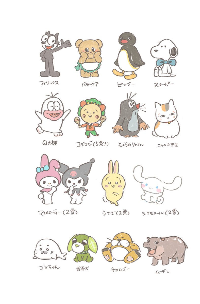 Ponsuke_thai's tweet photo. つづき https://t.co/FJKgANPBzC