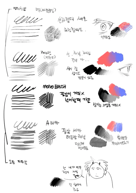 티엠아이 만화 