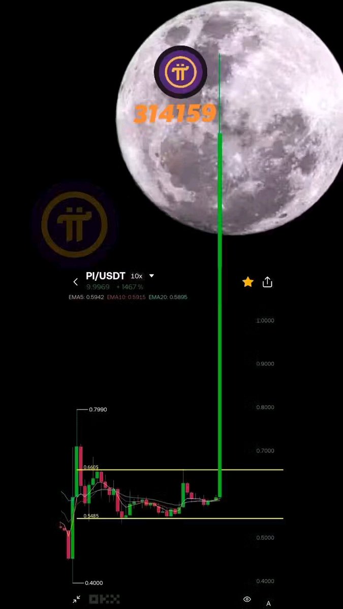 #PiNetwork $Pi to the moon 🔥
GCV 314159💰💰🚀🚀

Join TG
t.me/PiNewsUpdates