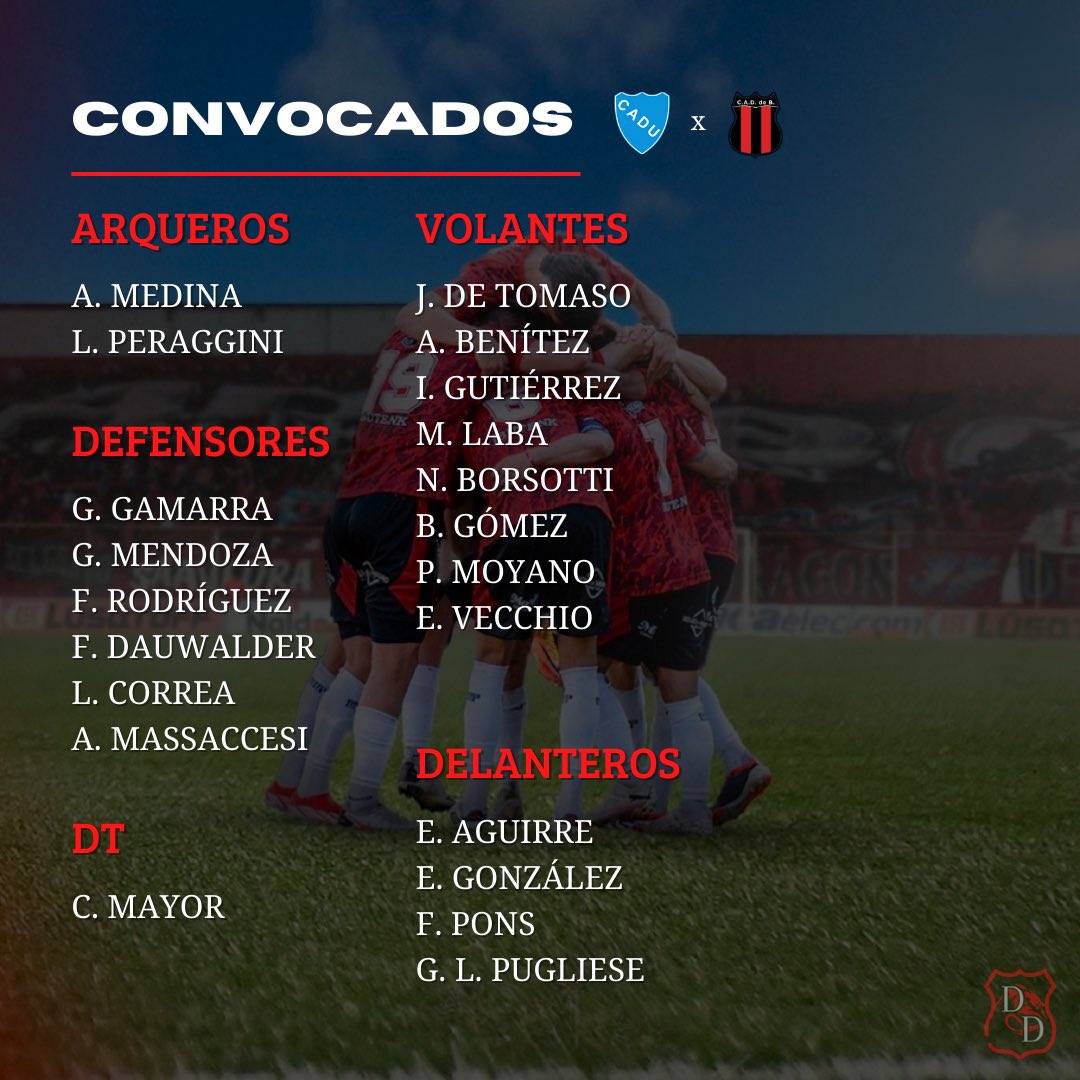 🐉⚔️ LOS CITADOS PARA ENFRENTAR AL CELESTE 🔵🔵

✅ Ignacio Gutiérrez vuelve a la nómina tras recuperarse de un desgarro y Agustín Massaccesi también, luego de una fecha de suspensión por la expulsión frente a Deportivo Morón.

🎙️ <a href="/Olivialedes/">Olivia Ledesma</a> 

¡Vamos nosotros! ❤️🖤

#DaleDefe
