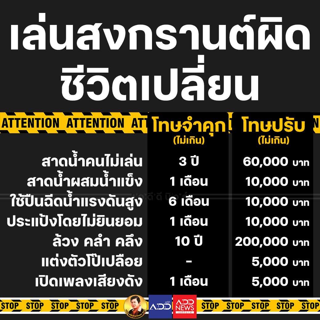 SkyMoon469's tweet photo. 😁🤣ไม่ต้องลงไม่ต้องเล่นกันแล้วอยู่บ้านจ้าสบายใจถ้าเป็นแบบนี้👀😂 https://t.co/u9DdWVrGwl