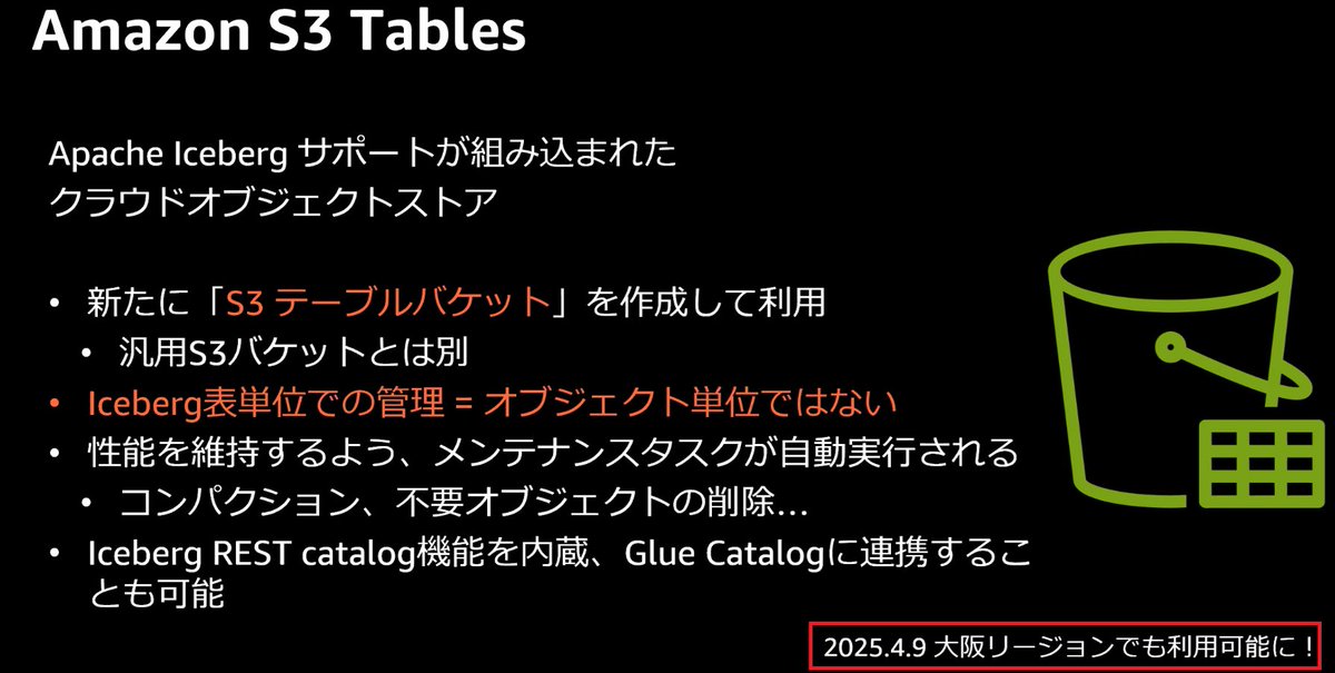 asahidex's tweet image. 情報が速い笑 #awsbasics