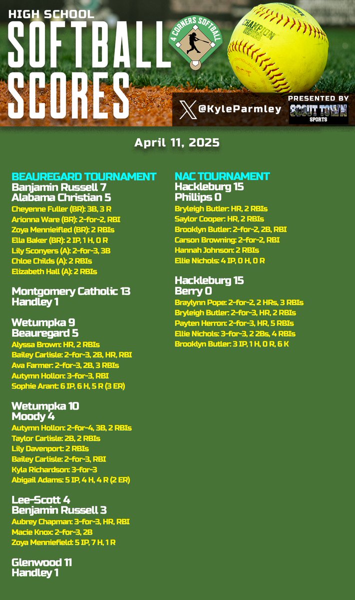 Kyle Parmley 🥎 tweet media