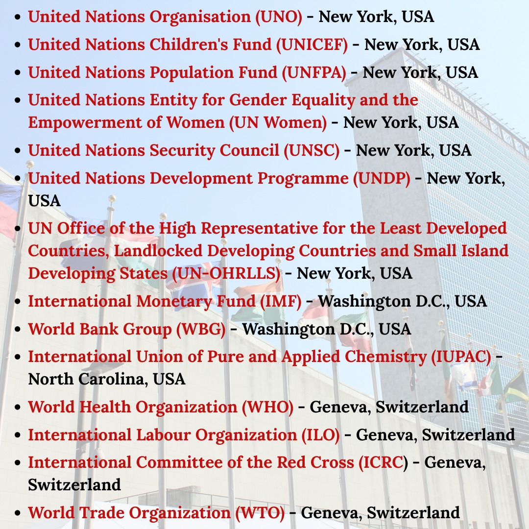 TutorAapka's tweet photo. List of international Organization and Headquarters 
.
.
.
Follow 👉 @TutorAapka
.
.
.
.
.
#instagram #international #organization #headquarters #study #studymaterials📚 # notes #upscaspirants  #upscexam #upscpreparation #UPSC #IAS #iasaspirant #iaspreparation https://t.co/WtiTtxH77P