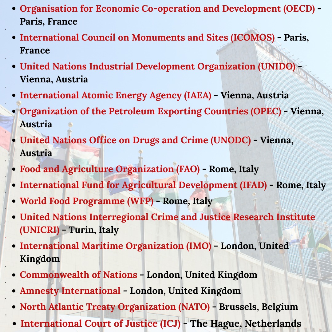 TutorAapka's tweet photo. List of international Organization and Headquarters 
.
.
.
Follow 👉 @TutorAapka
.
.
.
.
.
#instagram #international #organization #headquarters #study #studymaterials📚 # notes #upscaspirants  #upscexam #upscpreparation #UPSC #IAS #iasaspirant #iaspreparation https://t.co/WtiTtxH77P
