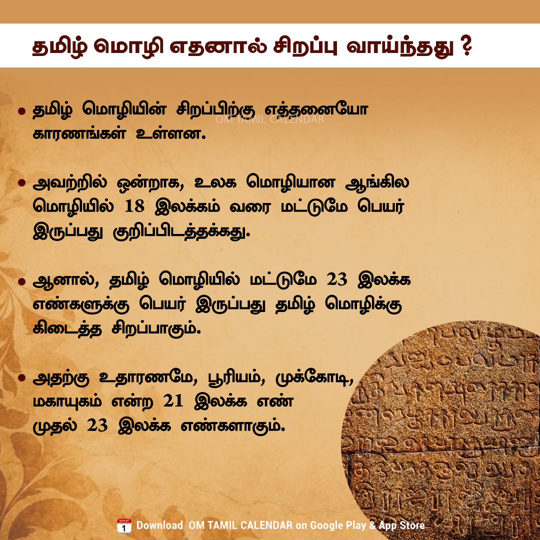 OmTamilCalendar's tweet photo. தமிழ் மொழி எதனால் சிறப்பு வாய்ந்தது?
#TamilLanguagePride #TamilMozhiPerumai #TamilIsUniqu #ProudTamilan #omtamilcalendar https://t.co/hvt1ijuQEQ