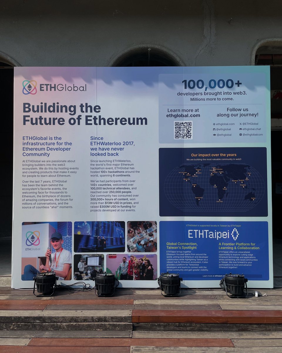 🇹🇼🛫🇵🇭 <a href="/ETHGlobal/">ETHGlobal</a>