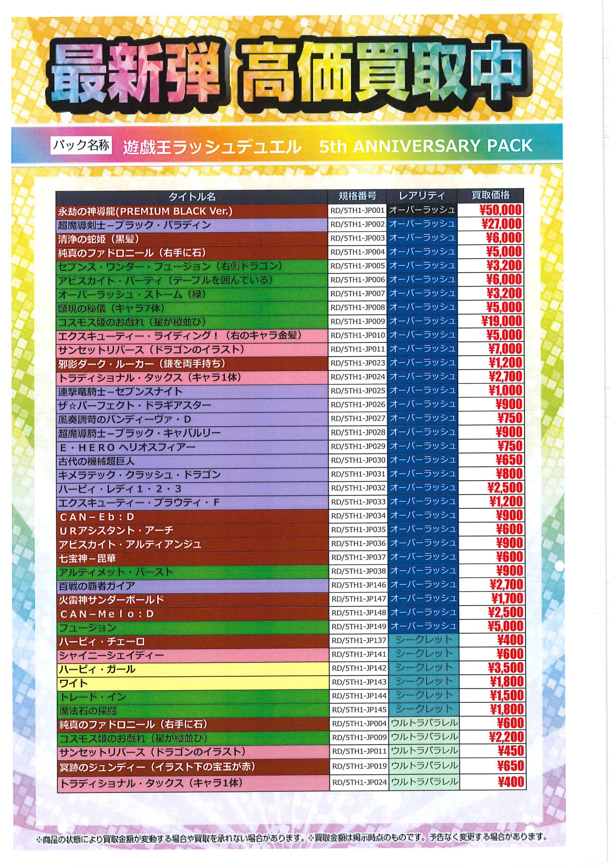 遊戯王ラッシュデュエル 引退品 - メルカリ