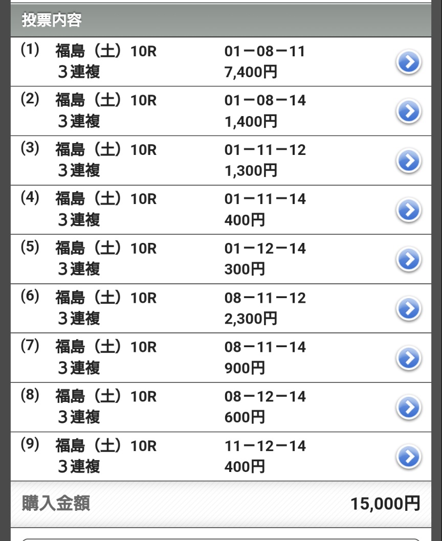 bhupathi1213's tweet photo. ☘️【福島10R】ここは3連複2頭軸🔥
#ブパシ競馬 #回収率プラ転くん https://t.co/oa0yj4wCRu