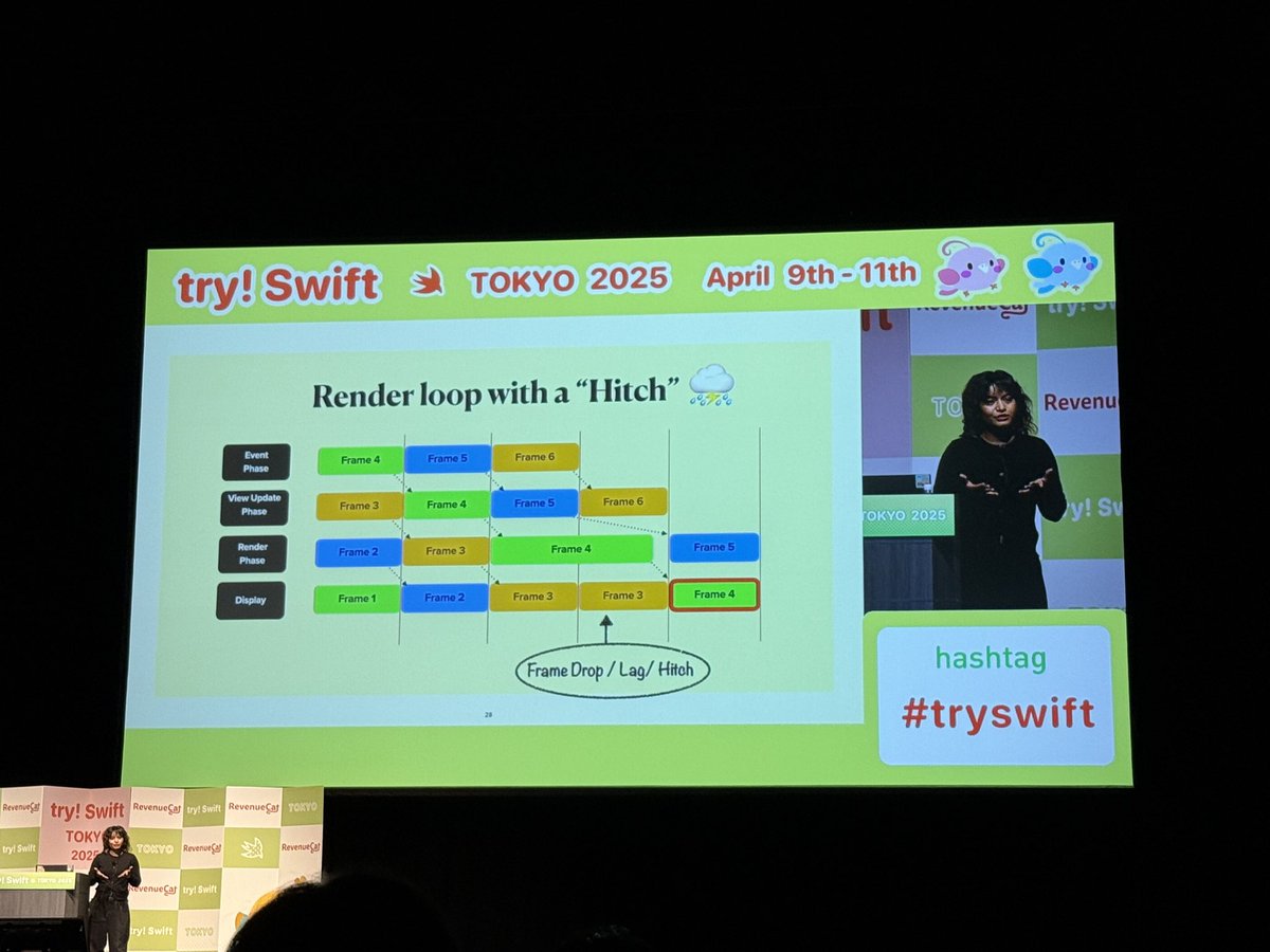 Wrapped up my talk at <a href="/tryswiftconf/">try! Swift Tokyo</a> —what a crowd! Soo happy the topic resonated and sparked thoughtful questions.
Big thanks to the Try! Swift team for the opportunity and for making my first Tokyo trip unforgettable!