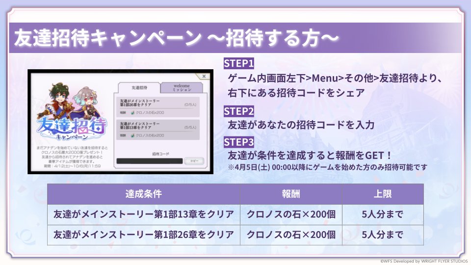 友達招待キャンペーン 本日スタート！】 招待した人は最大でクロノスの