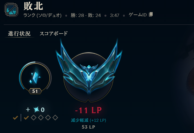 srkrnrara's tweet photo. さすがにこのゲーム終わりすぎてる。頭おかしいだろ
#LeagueOfLegends https://t.co/YoUD5RAY6Y