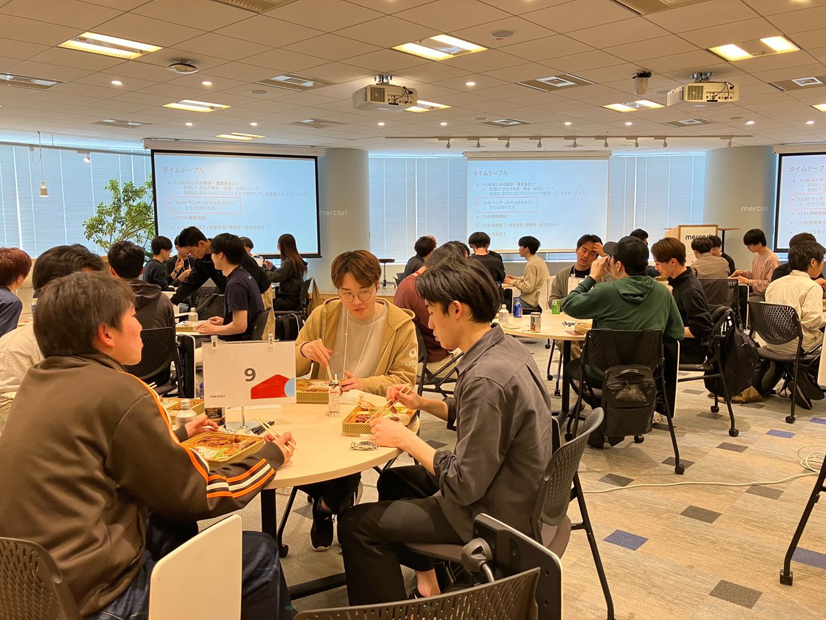 HR_mixi's tweet image. 本日は【try! Swift Tokyo 協賛5社共催 学生向けiOSもくもくハッカソン】開催中！
メルカリ・pixiv・サイボウズ・ZOZO・MIXI合同開催👏

各社LT＆メンター付きの豪華仕様。
お昼を終え、いよいよもくもくタイム突入です💻🔥

#もくもくハッカソン #tryswift