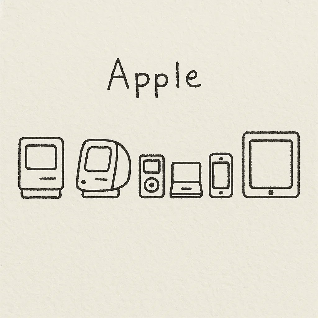 🍎🍎🍎<a href="/Apple/">Apple</a> New Design