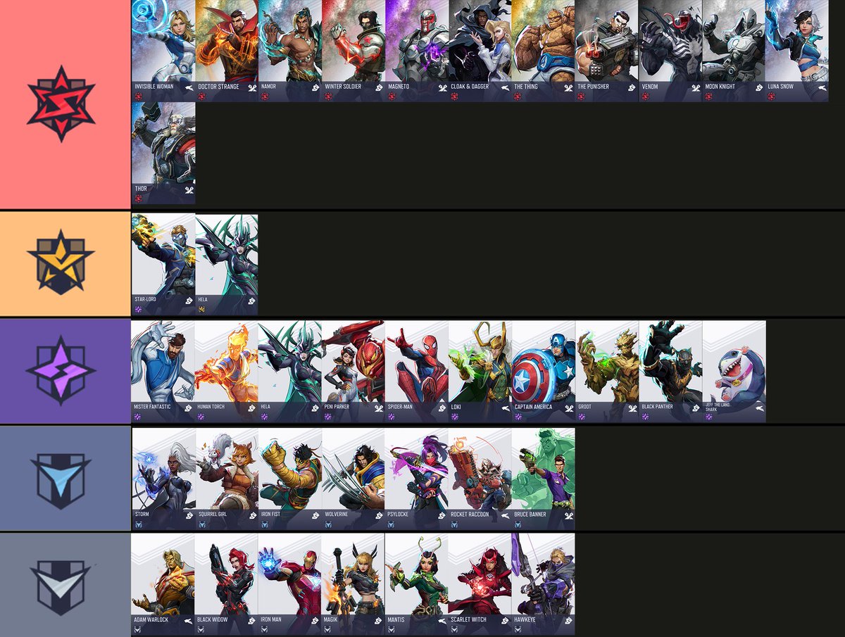 Toxin_PC's tweet image. Live right now, come chat. The current picture is the most accurate representation of my Grind.
Currently on day 42
#MarvelRivals #twitch #live