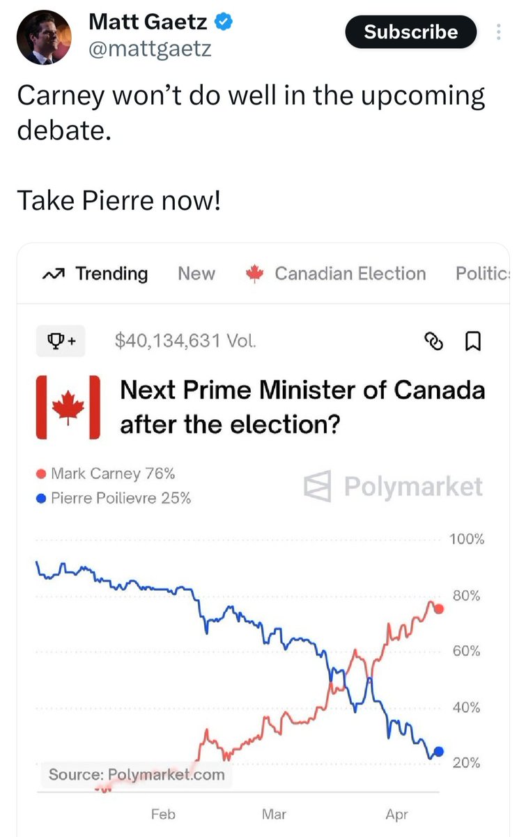 thesolo_HelenV's tweet image. None of this is coincidence,  Canada 
#ElectionInterference in our Canadian election by Trump and #Republicans