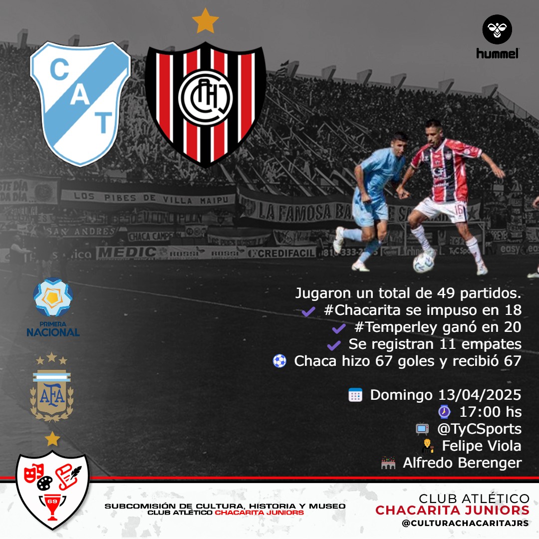 #Historial | #Temperley vs #Chacarita | 10° Fecha | zona A | #PrimeraNacional 2025

📅 Domingo 13/04/2025
⌚️ 17:00 hs
📺 <a href="/TyCSports/">TyC Sports</a>
👨‍⚖️ Felipe Viola
🏟️ Alfredo Berenger

instagram.com/p/DIU89_0ObSl/…