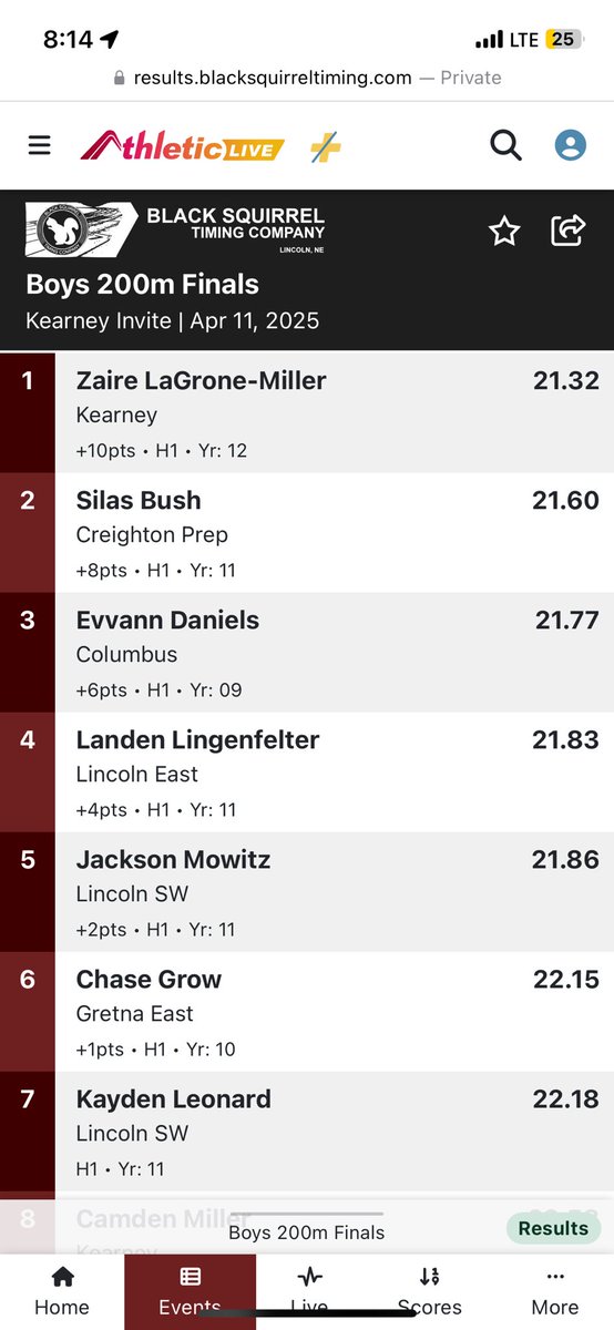 Landen_Ling_8's tweet image. Places and times at the Kearney Invite with a little help from the wind!
@LE_Track