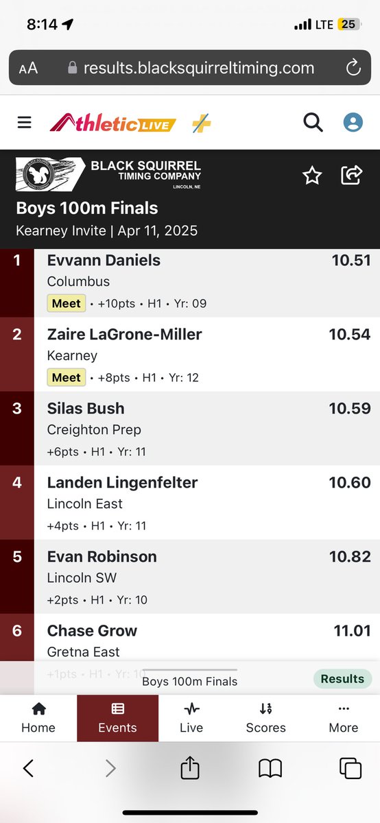 Landen_Ling_8's tweet image. Places and times at the Kearney Invite with a little help from the wind!
@LE_Track