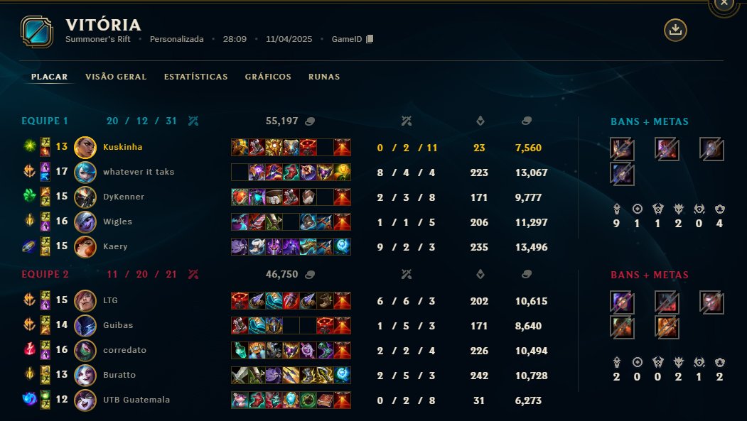 Kuskinha O Gângser 🐭Ⓜ️ tweet media