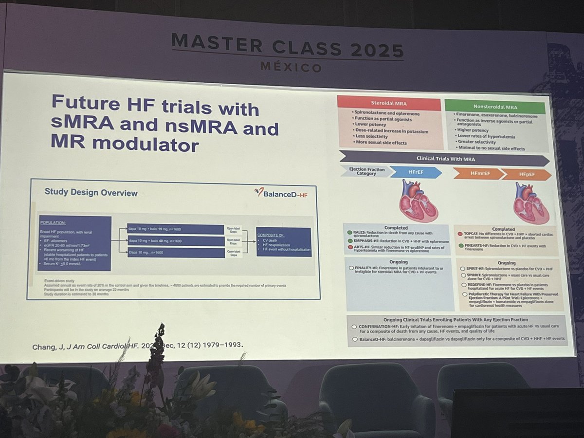 SJGreene_md's tweet photo. Great talk by @ShelleyZieroth on the latest with #nsMRA in #HFmrEF & #HFpEF
…and highlights importance of simultaneous/rapid sequence initiation of combination therapy
#MasterClassIC @carlosguizars @WilriedMullens @MarcoMetra @JavedButler1 #GDMTworks https://t.co/CwiLzQS3Bz