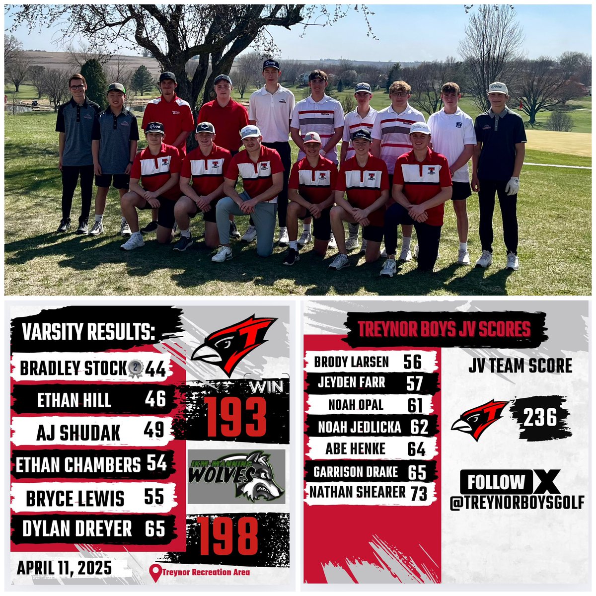 Treynor Boys Golf (@treynorboysgolf) on Twitter photo 